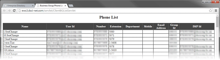 Admin-Enterprise-Directory-Summary