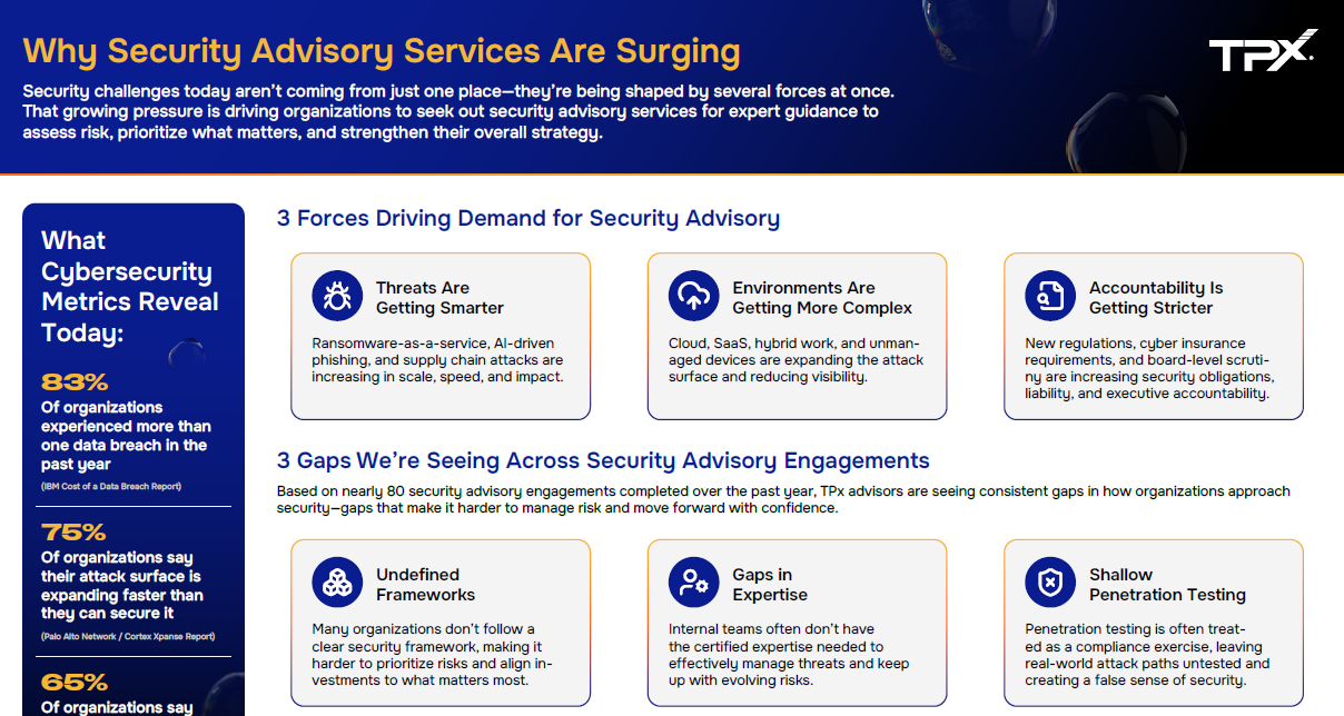why security advisory services are surging